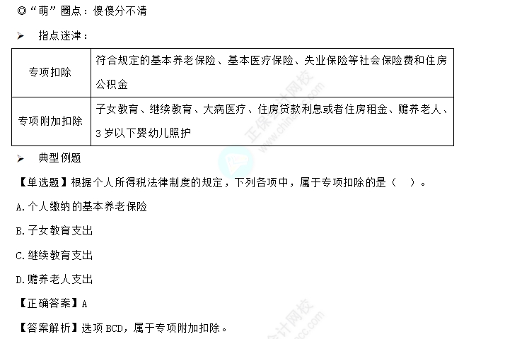 易錯易混知識點21