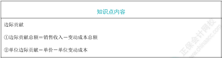 邊際分析