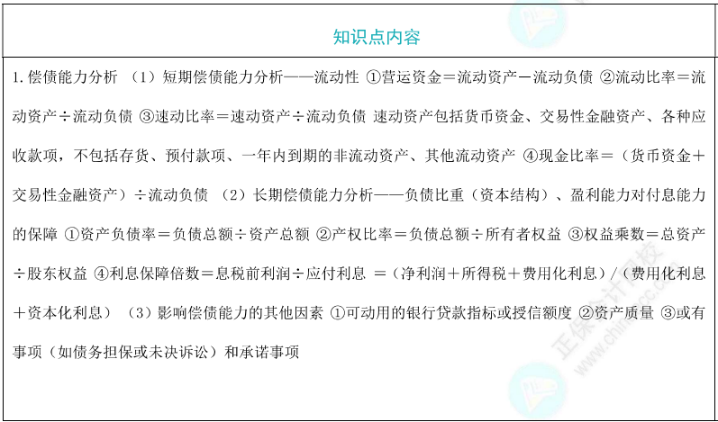 償債能力分析