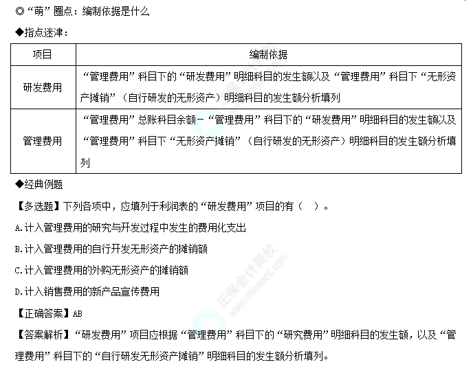 易錯易混6