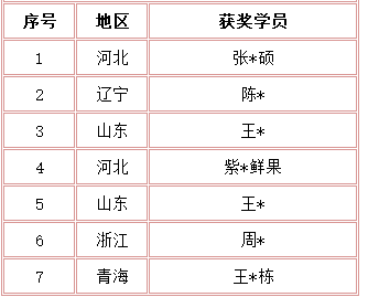 盆友圈2 (1)